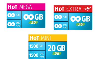 Pregled štirih HoT paketov (MEGA, EXTRA, MINI, MAXI) z vključenimi količinami podatkov in oznako 5G na svetli podlagi.
